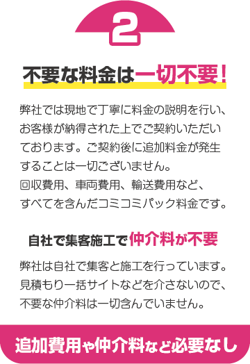 追加費用は一切なし、不要な仲介料が不要