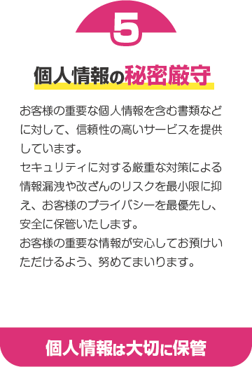 個人情報の秘密厳守